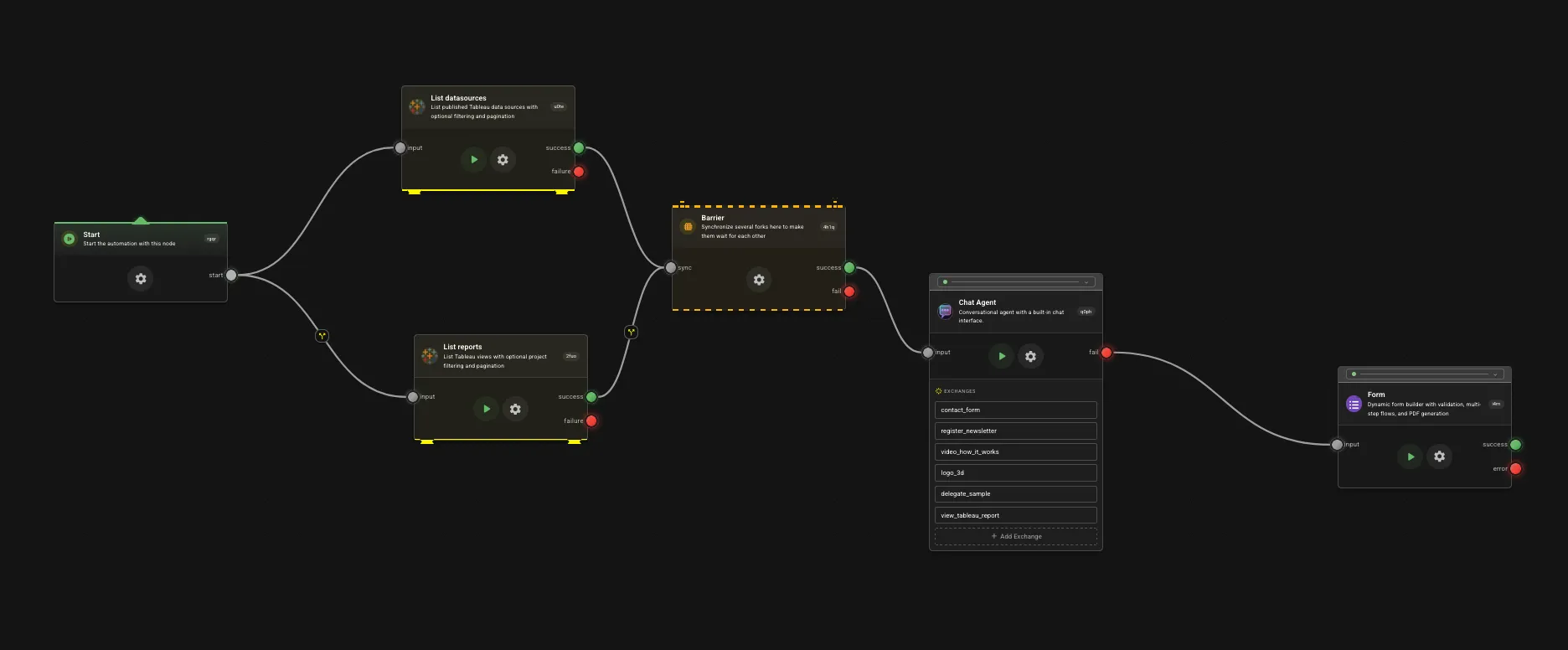 Setup of the chat showing tools, prefetched data and error handling
